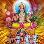 अचला भानु सप्तमी: इस दिन प्रकट हुए थे सात घोड़ों के रथ पर सवार हो कर भगवान सूर्य